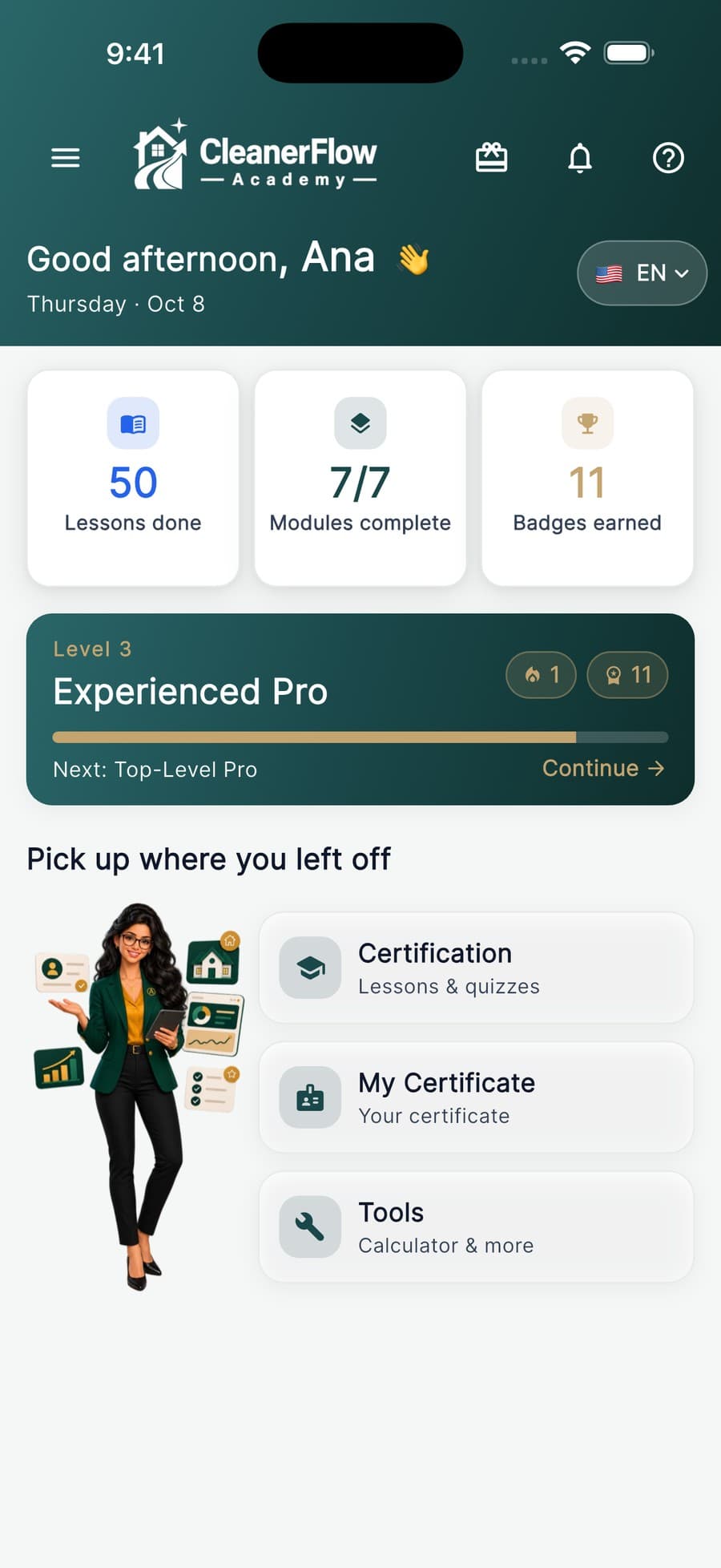 Your dashboard