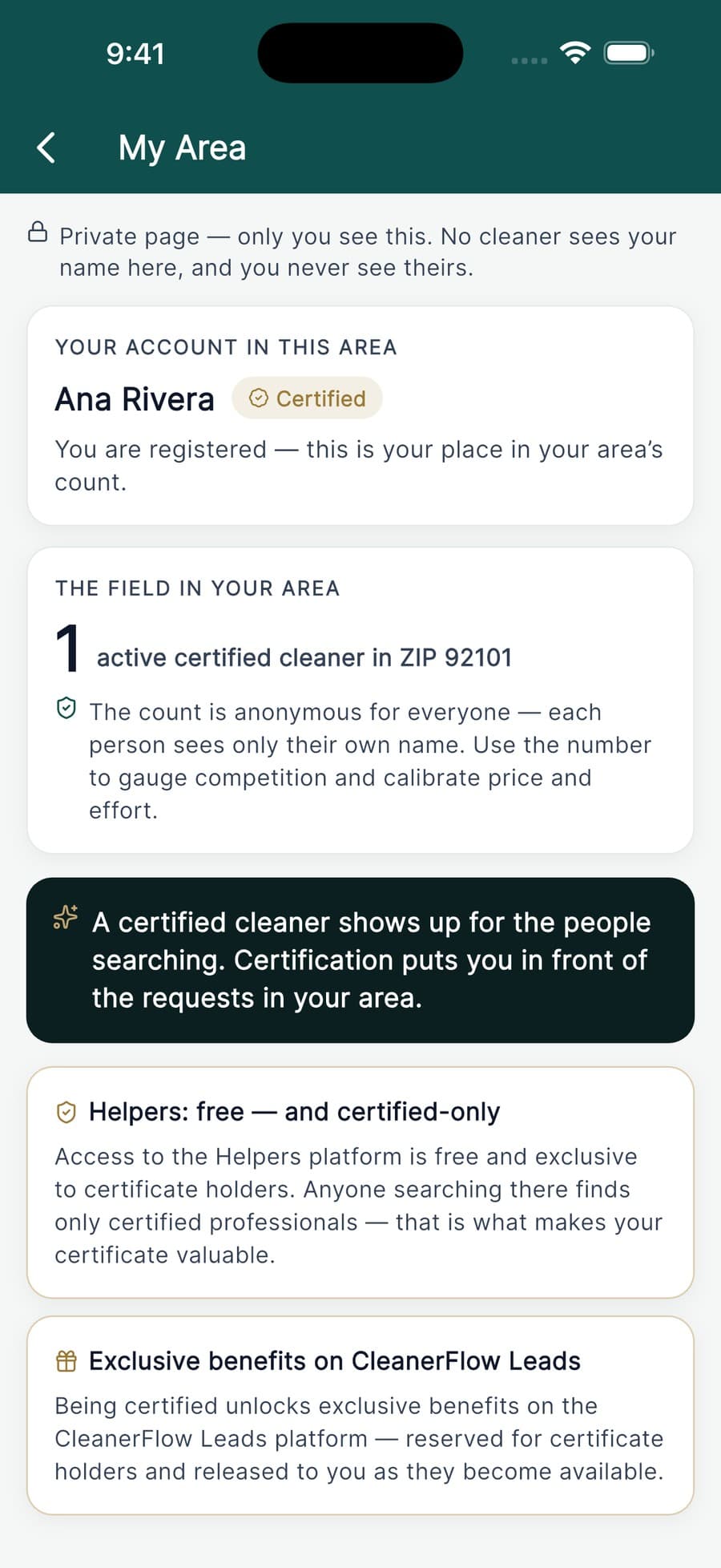 Your area